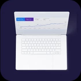 Моніторинг та оптимізація