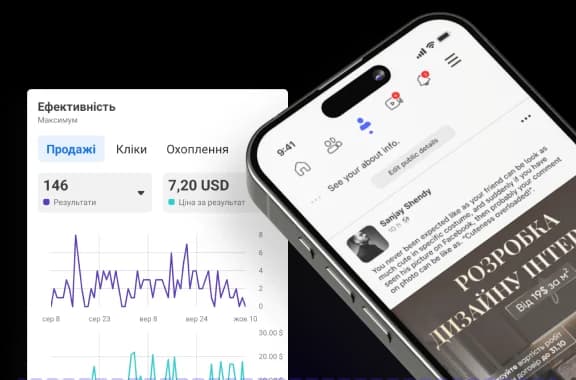 Таргетована реклама