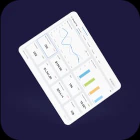 Формування груп