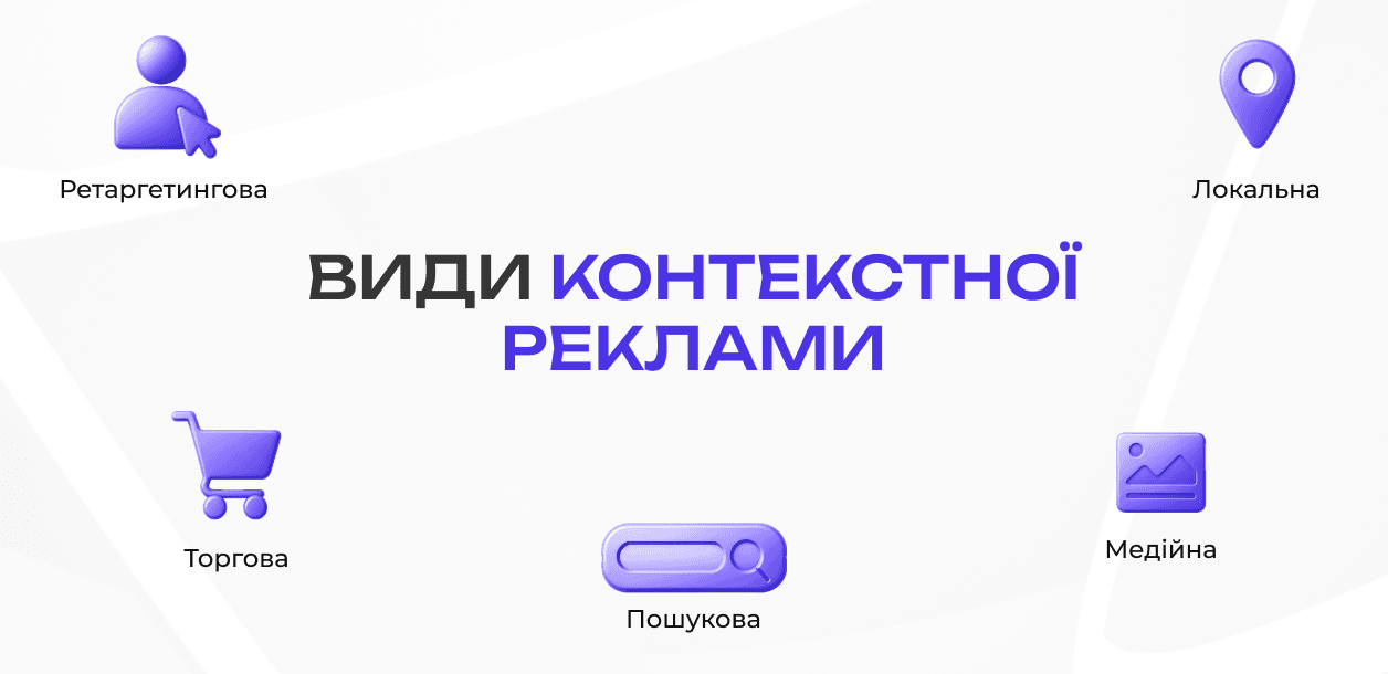 5 видів контекстної реклами для залучення нових клієнтів